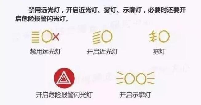 出行提示_霧天行車注意事項_吉林霧天安全行車