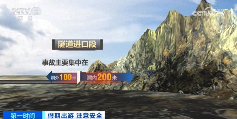 出行提示_隧道視覺盲區(qū)預防措施_高速公路隧道安全駕駛