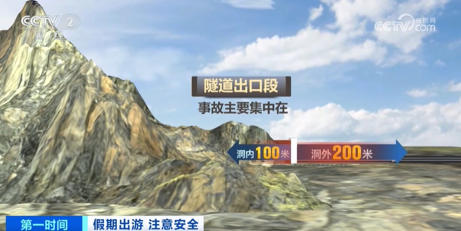 高速公路隧道安全駕駛_隧道視覺盲區(qū)預防措施_出行提示