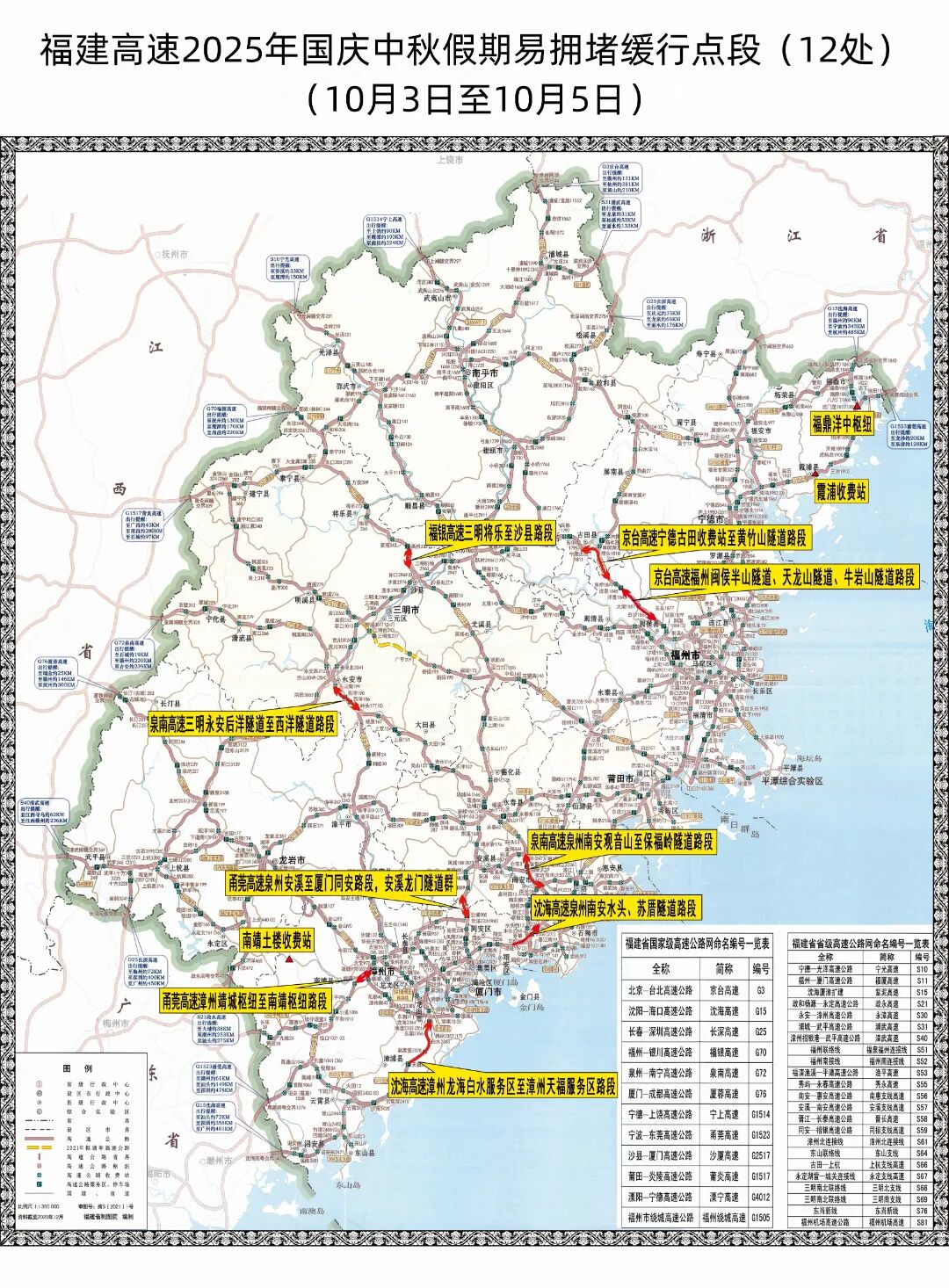 自駕游出行安全提示_出行提示_2025年國(guó)慶中秋假期高速公路免費(fèi)通行