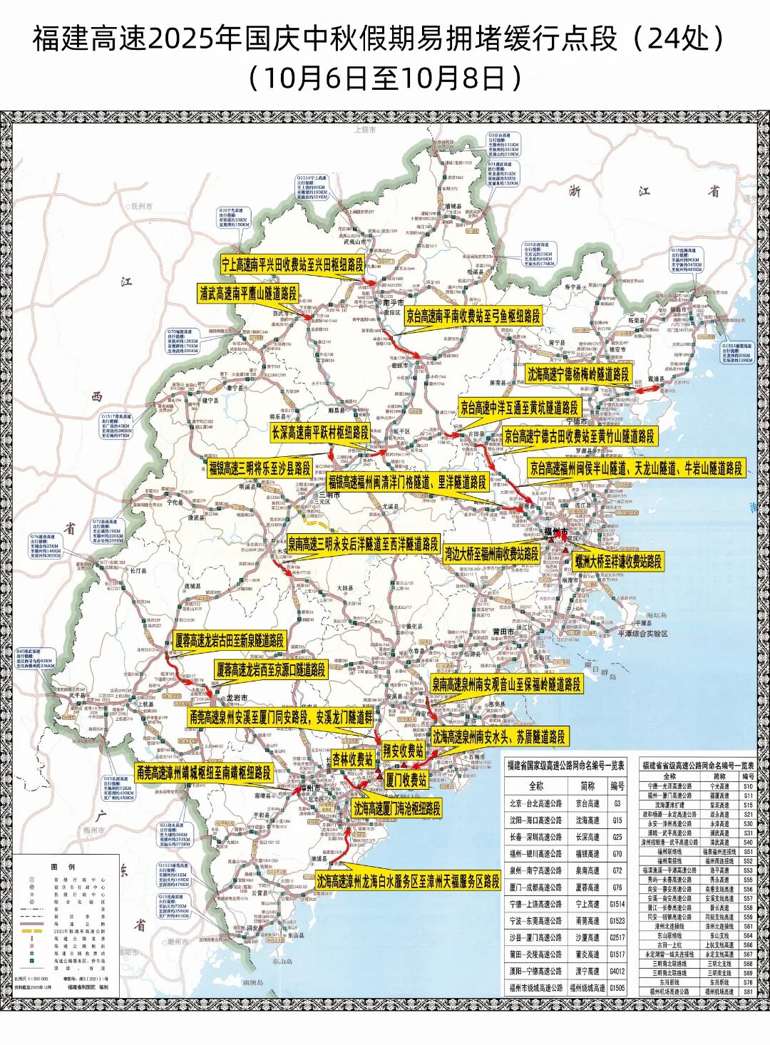 出行提示_2025年國(guó)慶中秋假期高速公路免費(fèi)通行_自駕游出行安全提示