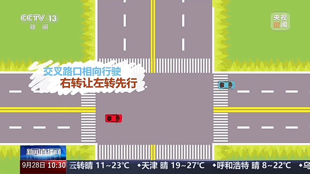 出行提示_無信號(hào)燈路口通行規(guī)則_國慶中秋假期交通安全風(fēng)險(xiǎn)