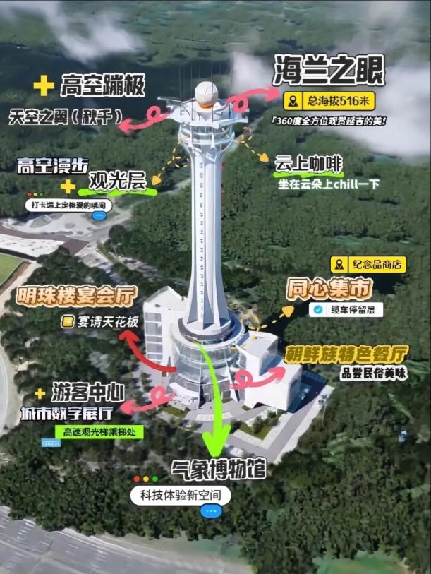 延邊州公安交通管理部門發(fā)布出行指南_出行提示_2025年國(guó)慶中秋假期交通出行安全提示