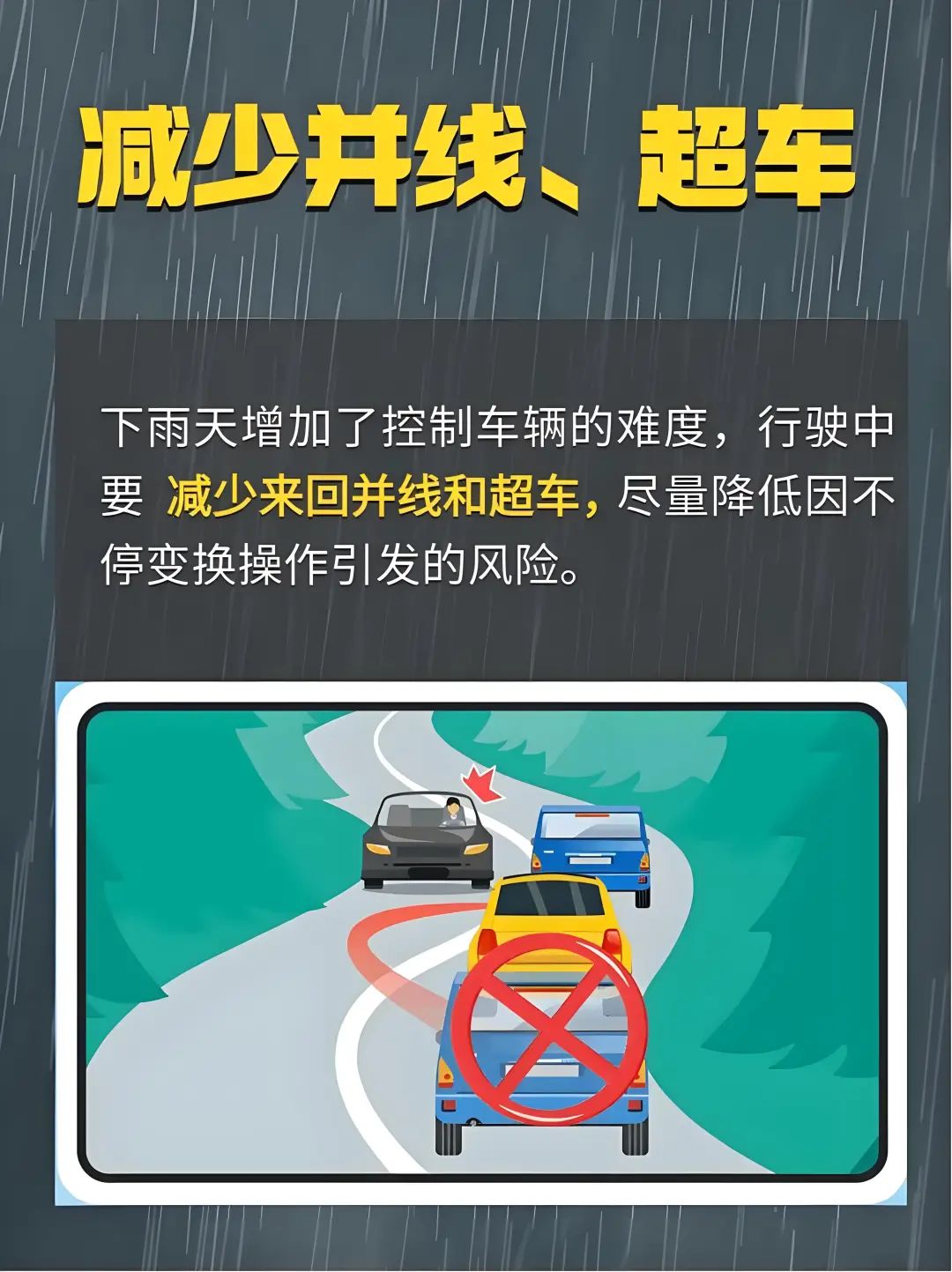 出行提示_雨天行車安全提示_雨中行車注意事項