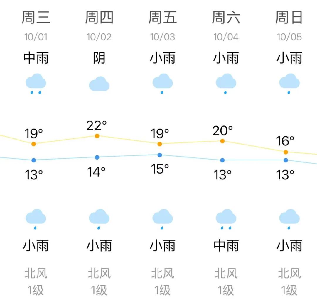 國慶中秋節(jié)交通出行安全提示_留壩縣國慶中秋節(jié)高速免費政策_(dá)出行提示
