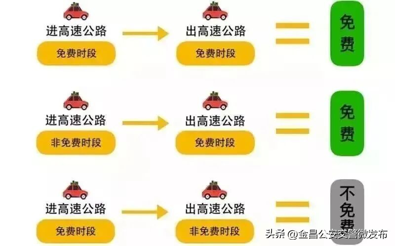 出行提示_國慶節(jié)交通出行提示_中秋國慶出行安全