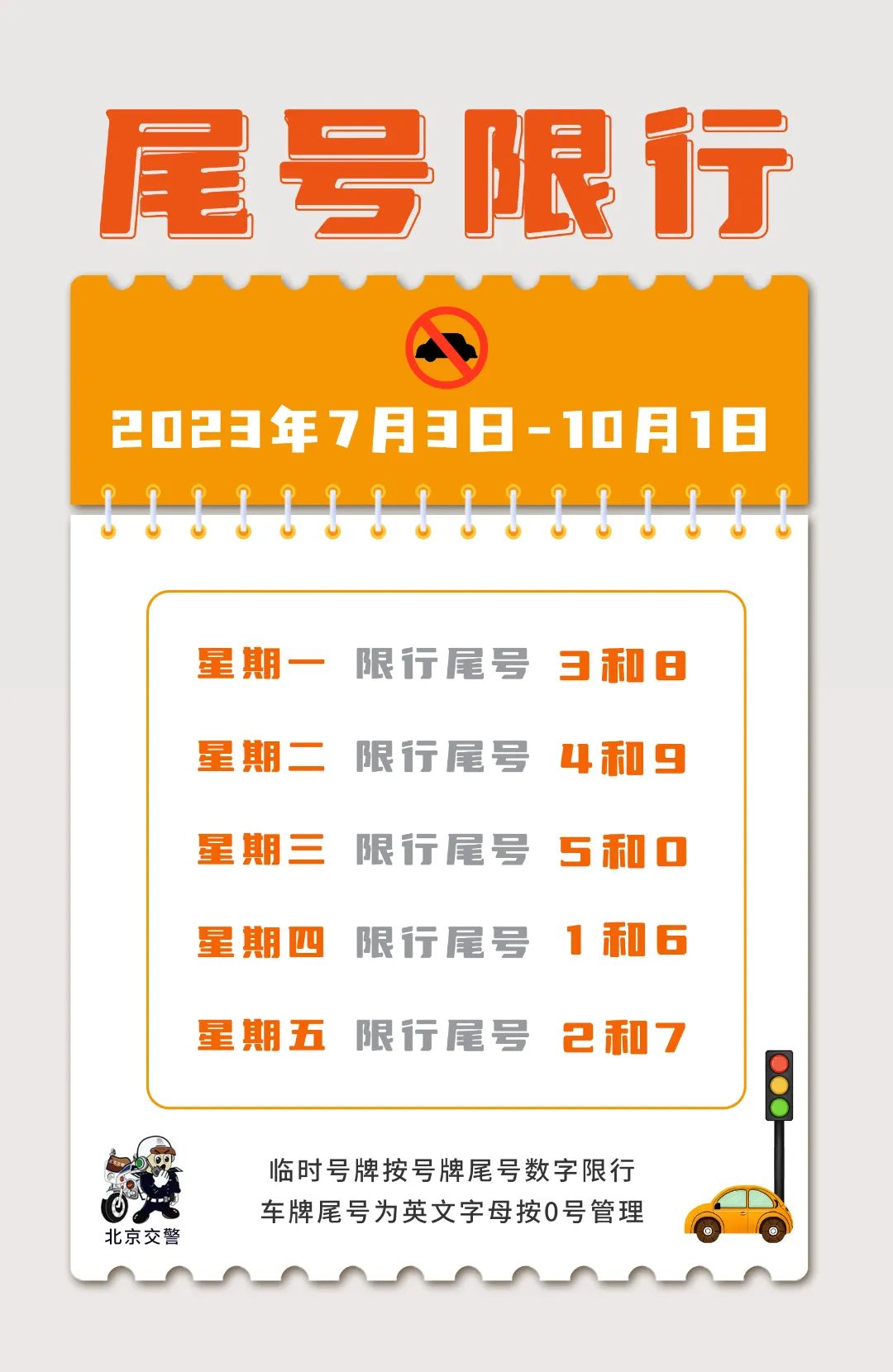 2023年高峰時(shí)段限行措施_限行_北京車牌尾號(hào)限行時(shí)間