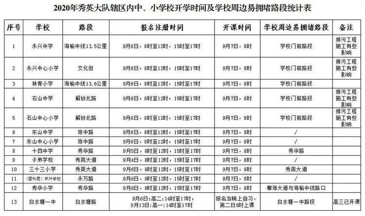 出行提示_公交專用道通行時段_?？谑星锛局行W(xué)開學(xué)交通出行提示