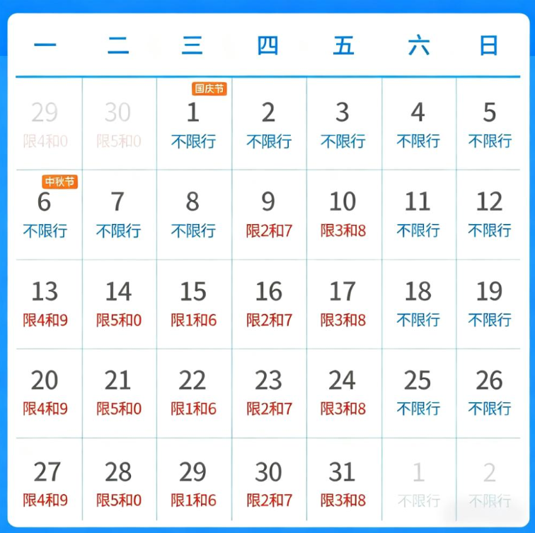 京津地區(qū)限行政策_北京天津尾號限行輪換_限行