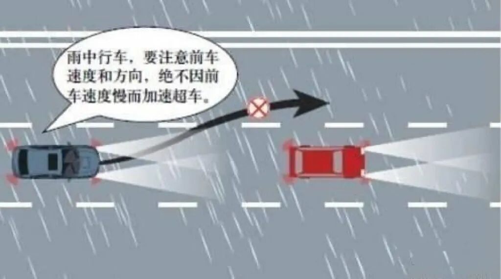 雨霧天氣駕駛注意事項(xiàng)_出行提示_秋季雨霧行車安全