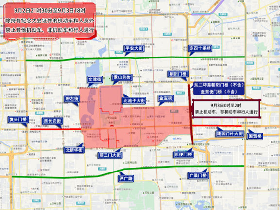 出行提示_北京市公安局臨時交通管理措施通告_開學后早高峰交通預(yù)測