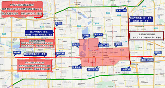 出行提示_北京市公安局臨時交通管理措施通告_開學后早高峰交通預(yù)測